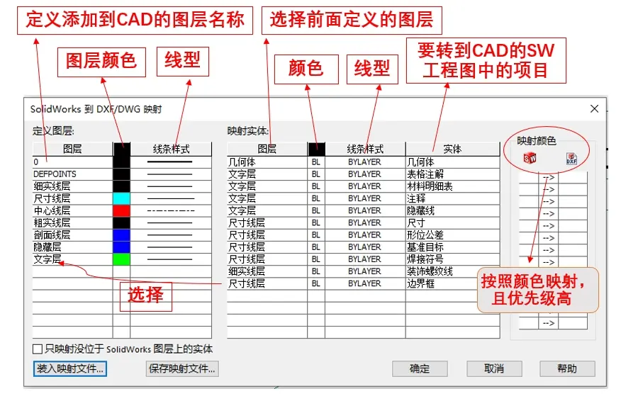 solidworks圆锥面展开